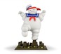 Ghost Busters Karate Puft Marshmallow Man