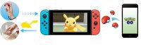 Pokémon: Lets Go Pokéball Plus - Nintendo...